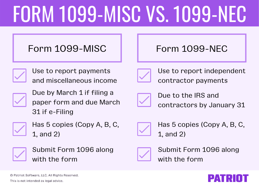 differences between form 1099-misc vs. form 1099-nec