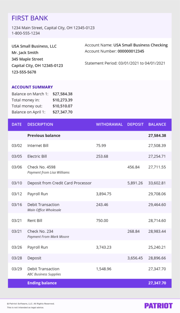example of a business bank statement