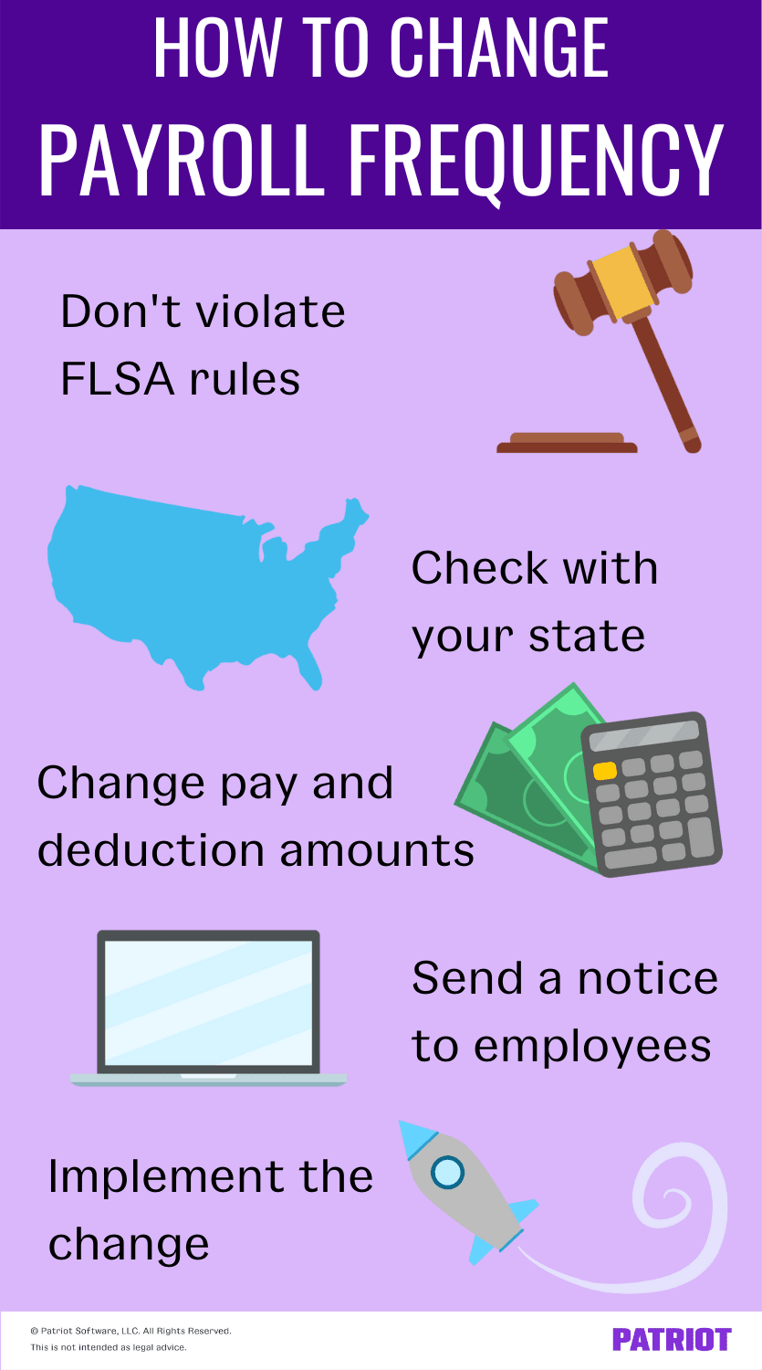 How to change payroll frequency: 1) don't violate FLSA rules 2) Check with your state 3) Change pay and deduction amounts 4) Send a notice to employees 5) Implement the change