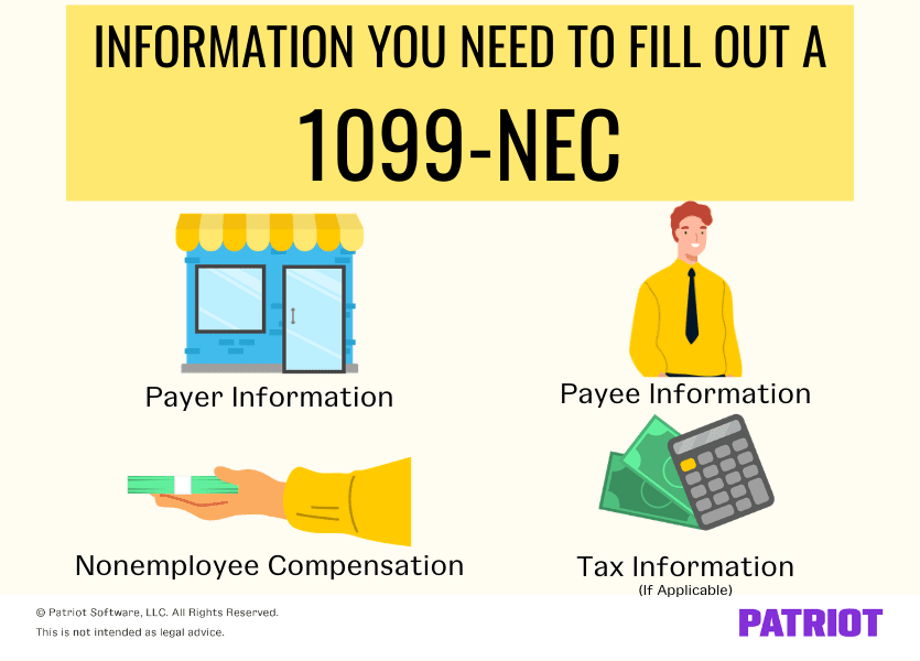information you need to fill out a 1099-NEC: payer, payee, nonemployee compensation, and tax (if applicable) information