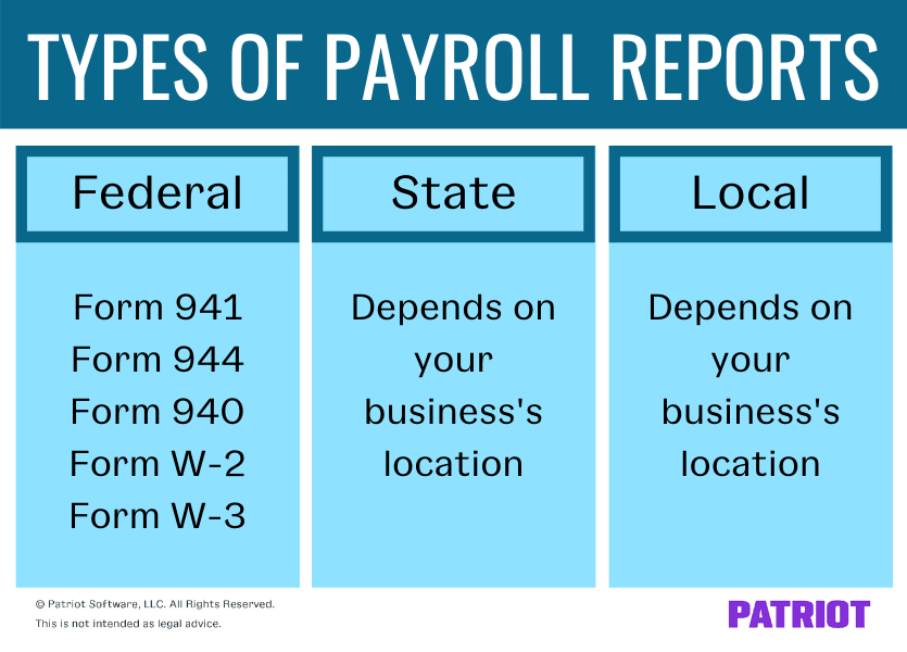 types of payroll reports for employers