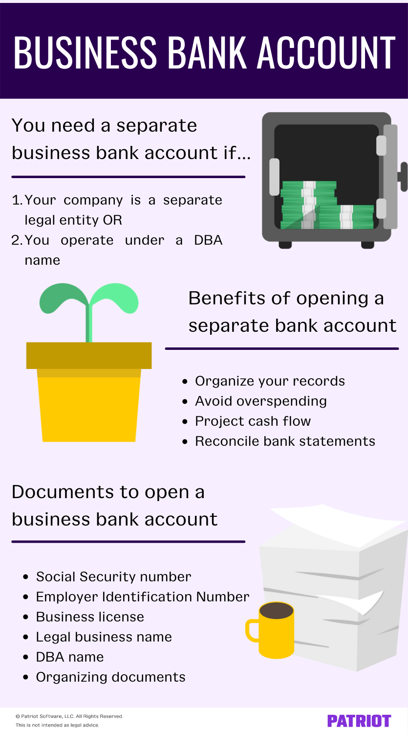 Infographic outlining reasons you need a separate business bank account, some benefits, and documents to open a business bank account