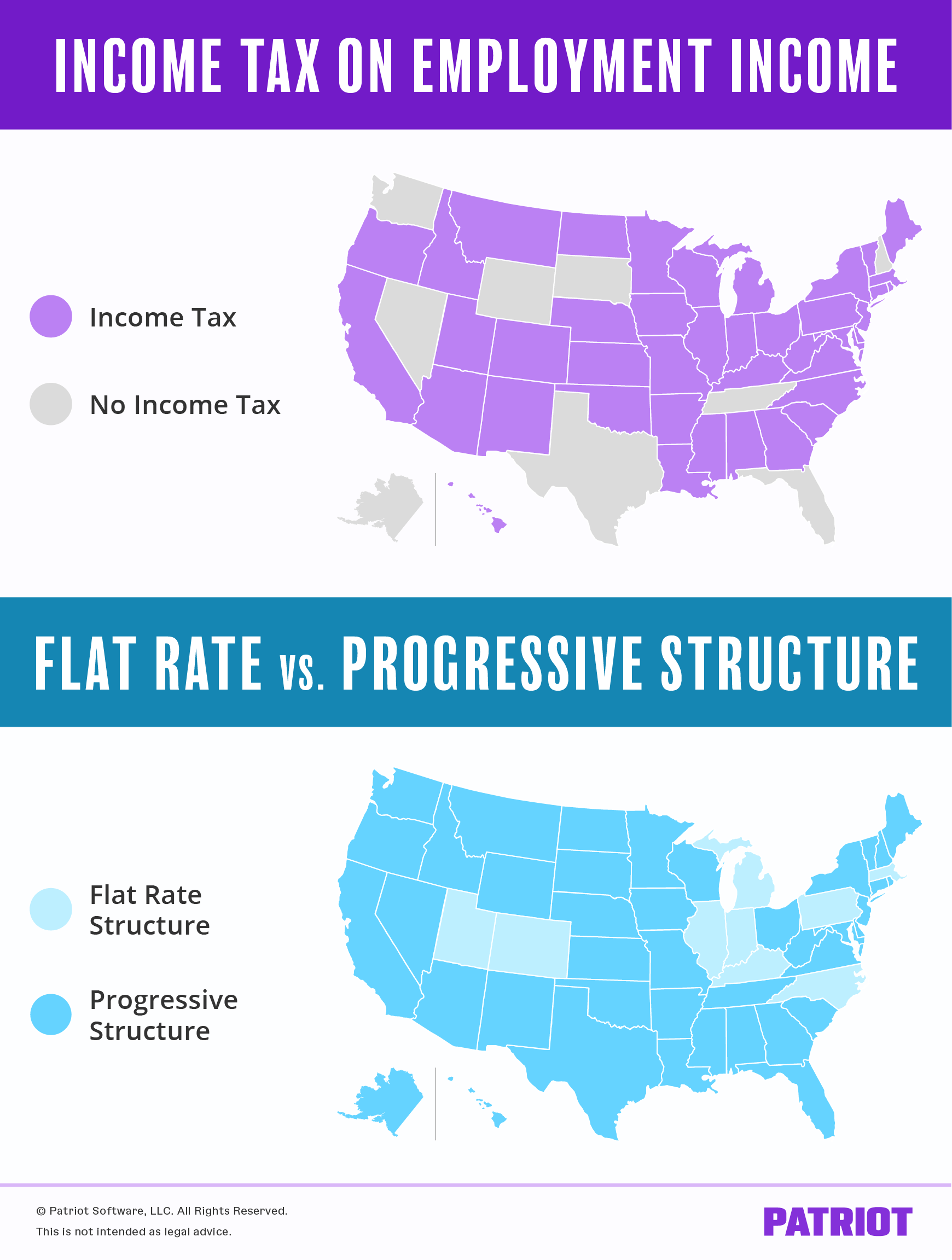 map showing which states have income tax on employment income and whether it's a flat rate or progressive rate structure