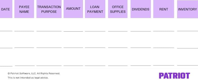 Example of a cash disbursement journal 