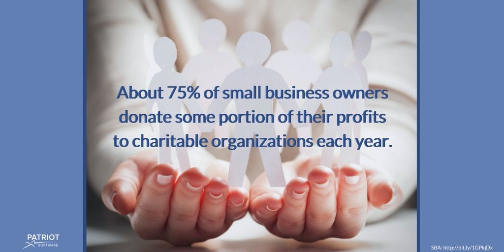 You can deduct some donations to charities from your business tax return.