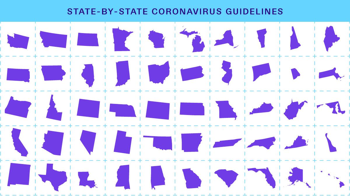 state icons illustrating state-by-state coronavirus guidelines