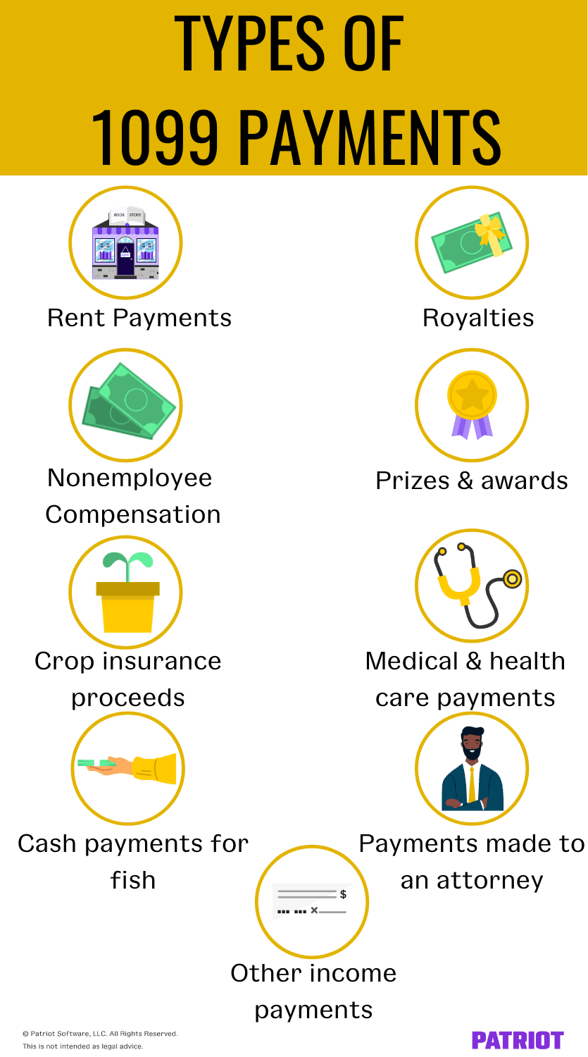 types of 1099 payments