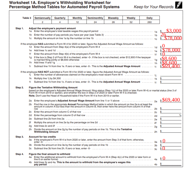 Copy of a completed Worksheet 1A from Publication 15-T for 2022 for an example worker. 