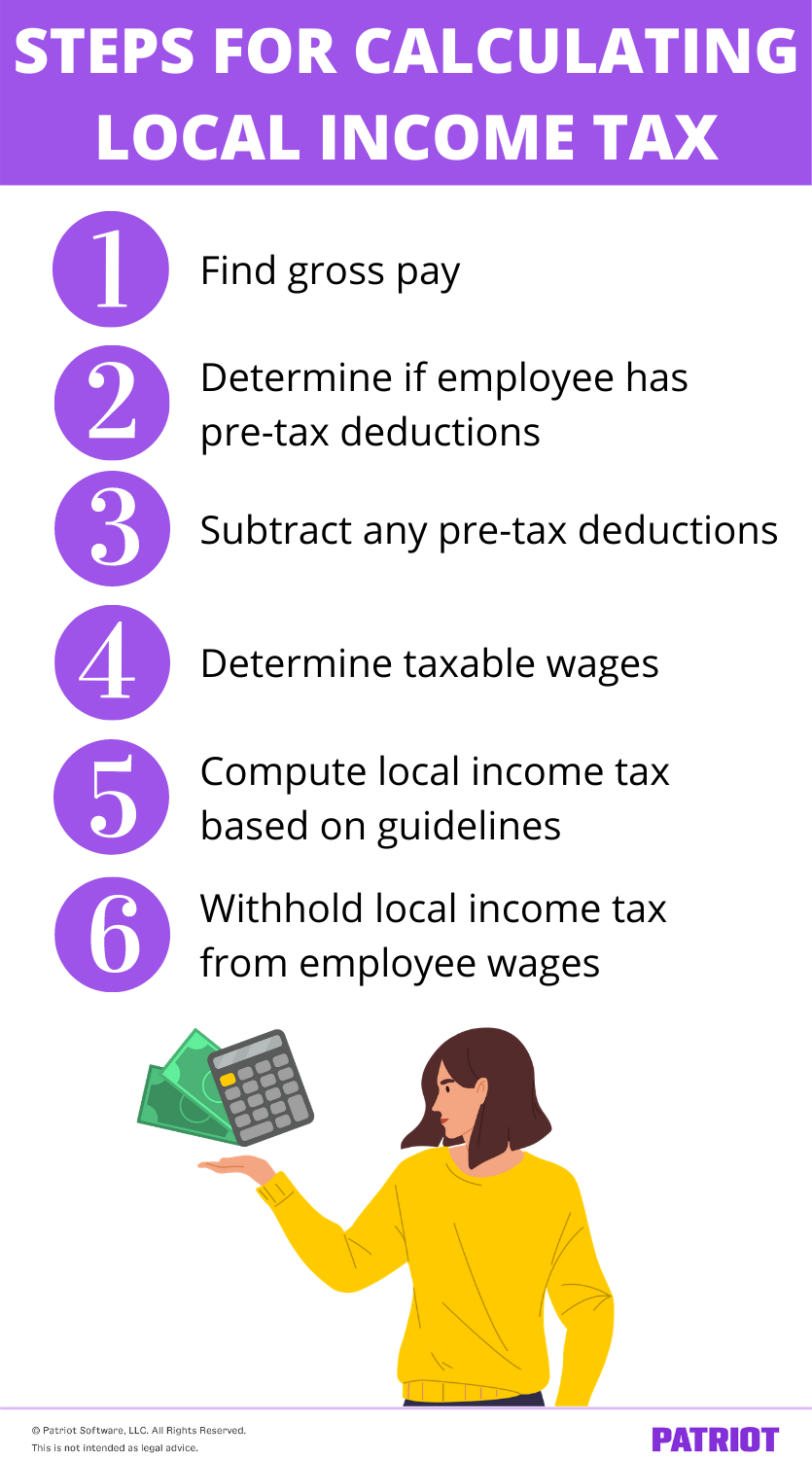 steps for calculating local income tax
