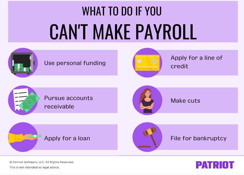 six actions to take if you can't make payroll