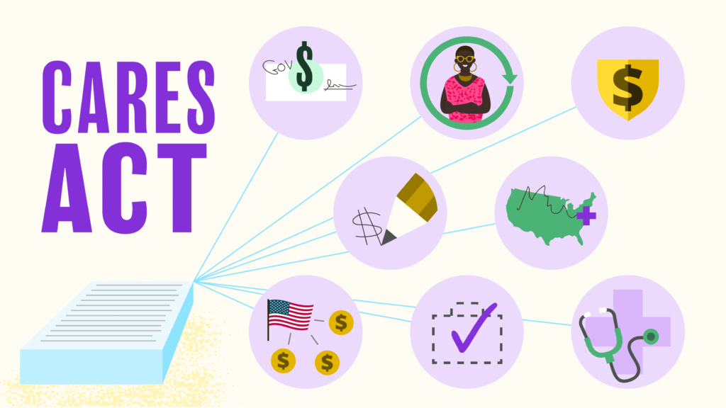 The cares act document with different employee and employer icons stemming from it