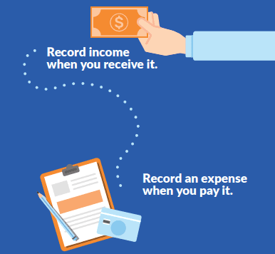 cash-basis accounting