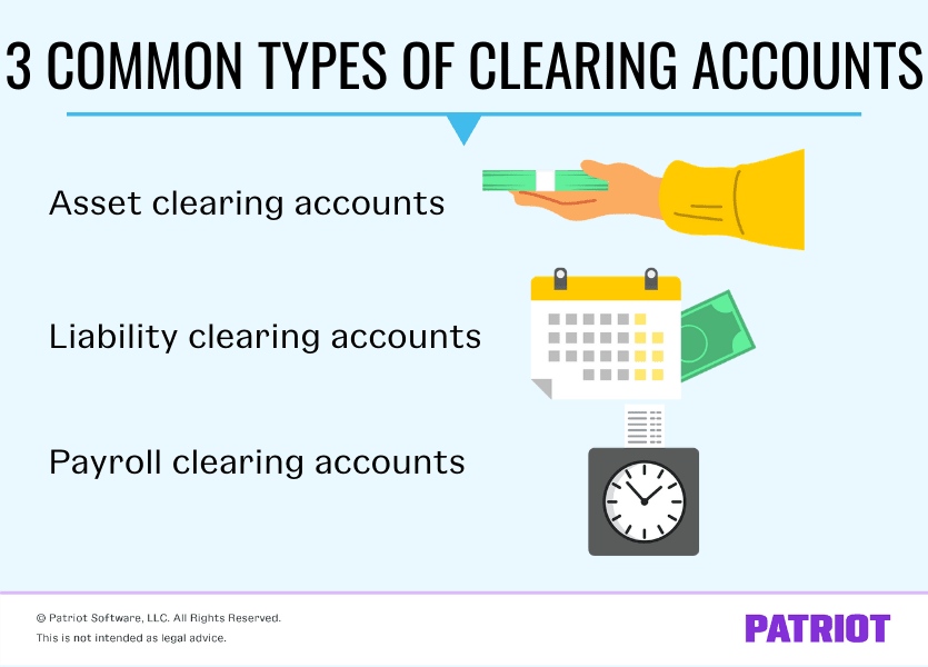 Common types of clearing accounts include asset clearing accounts, liability clearing accounts, and payroll clearing accounts.