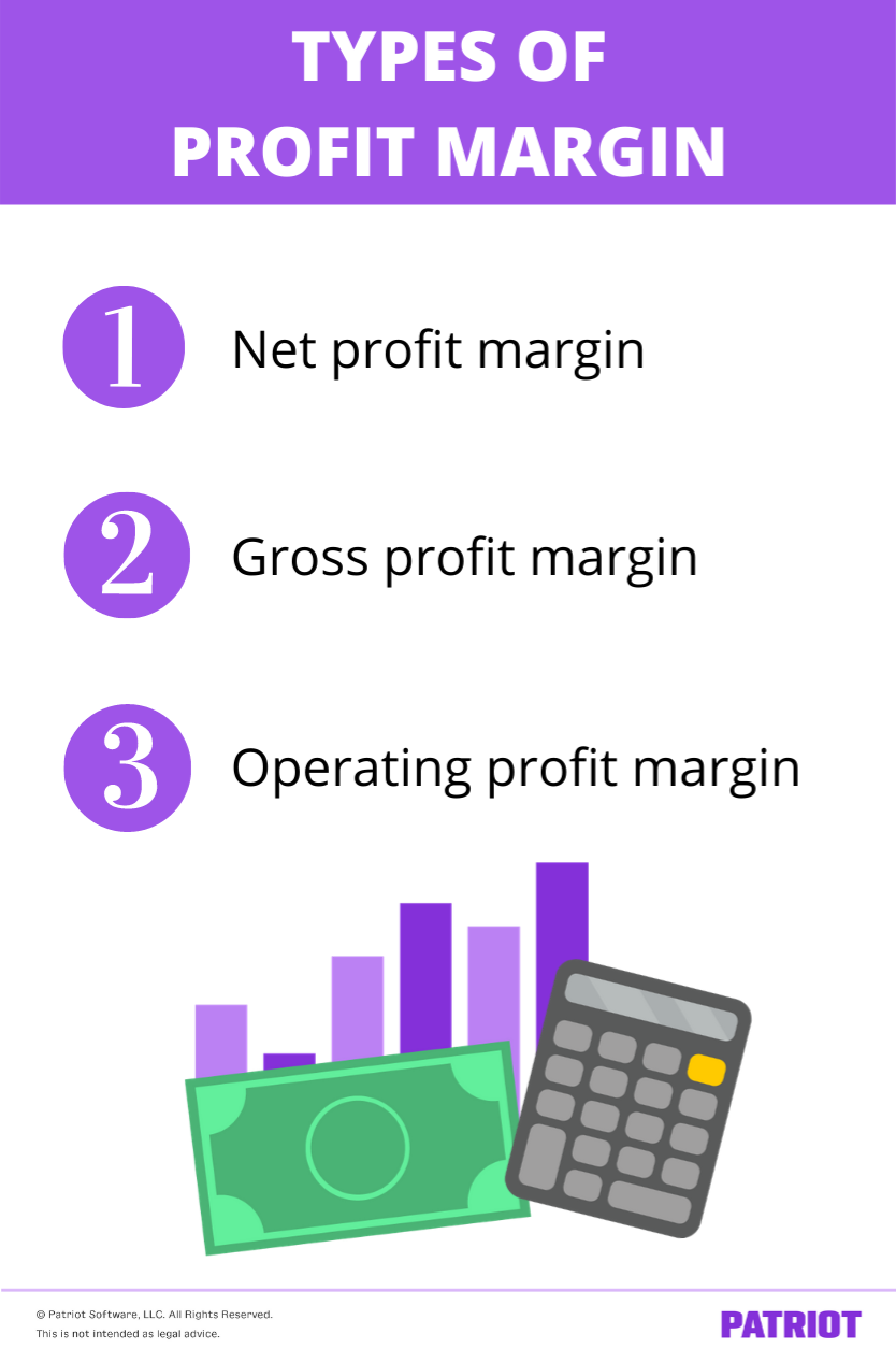 types of profit margins for small business