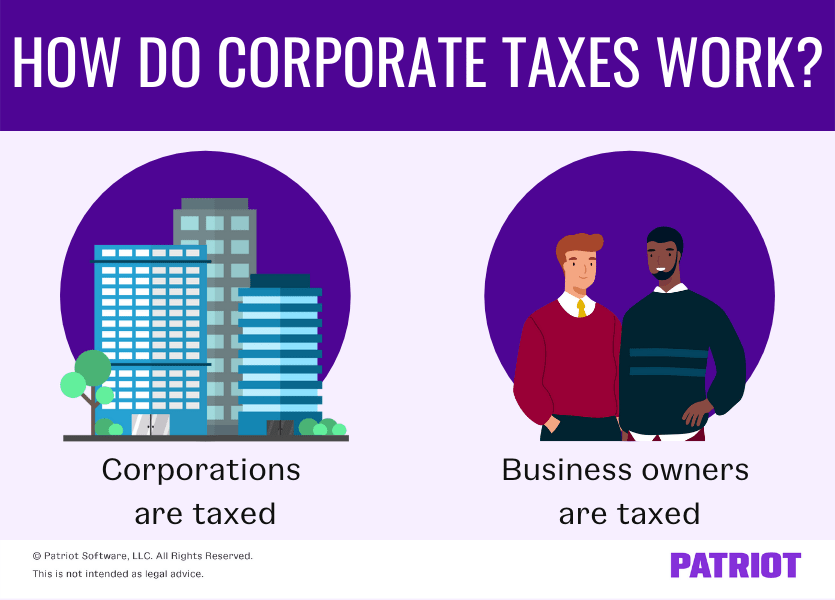 How do corporate taxes work? Corporations are taxed and business owners are taxed