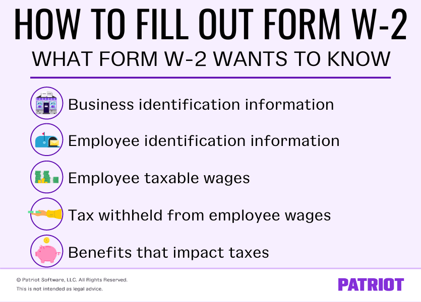 information Form W-2 wants to know: business and employee identification information; employee taxable wages; taxes withheld; benefits that impact taxes