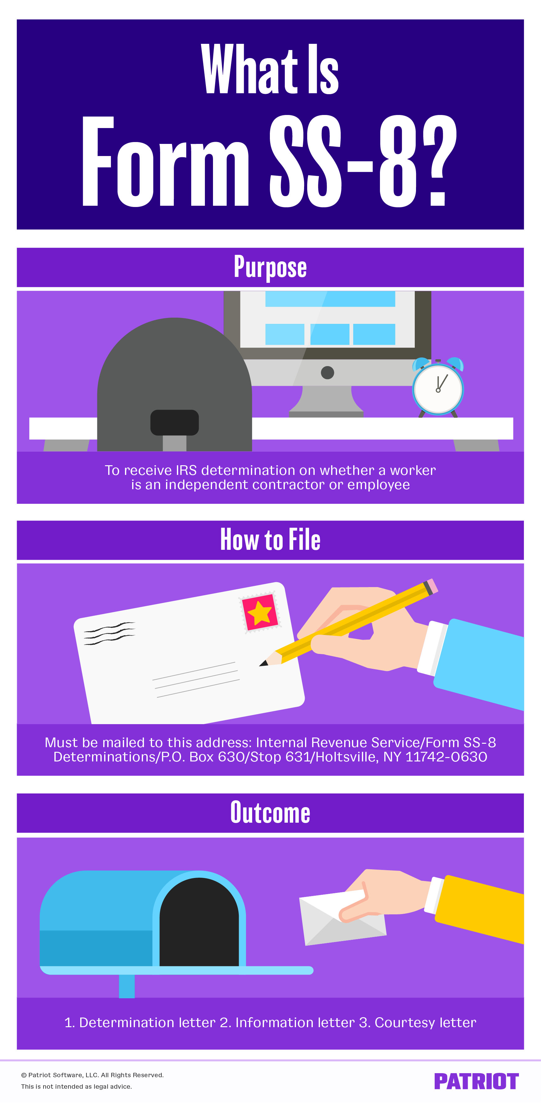 Form SS-8 infographic detailing purpose, how to file, and possible outcomes