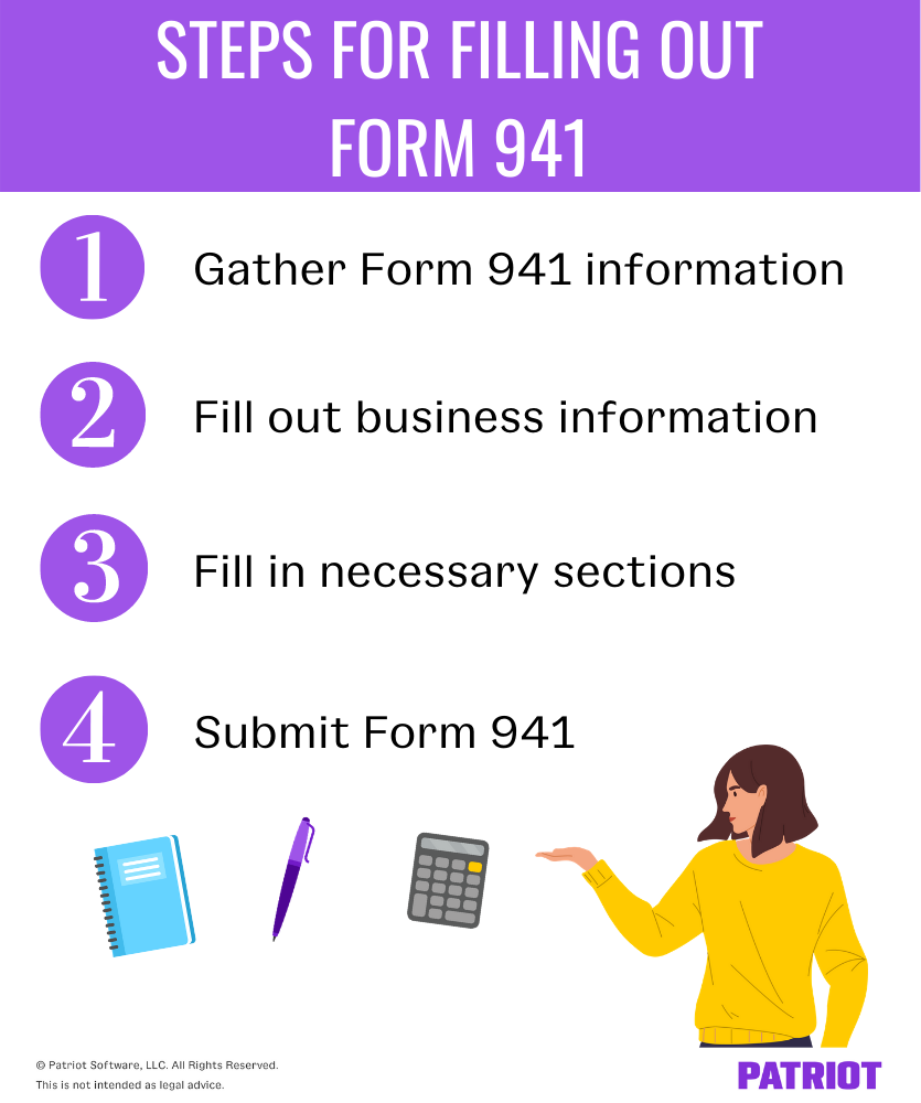 steps for filling out Form 941 for business owners and employers