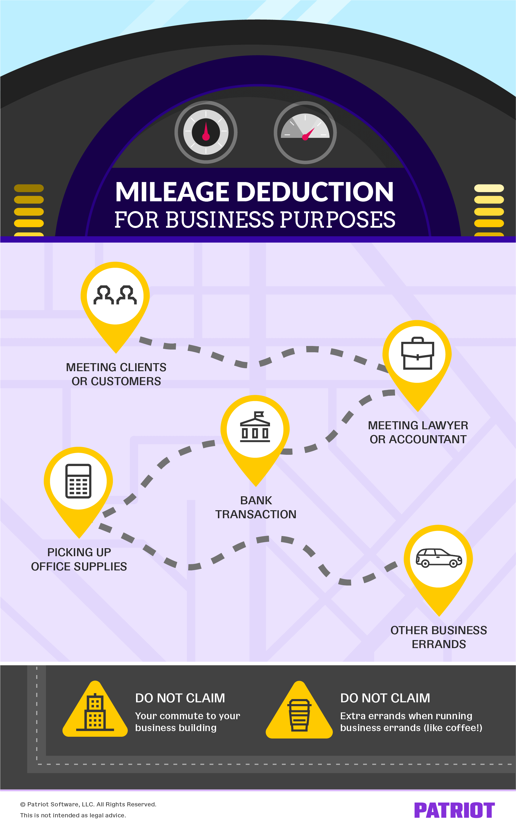 mileage deduction