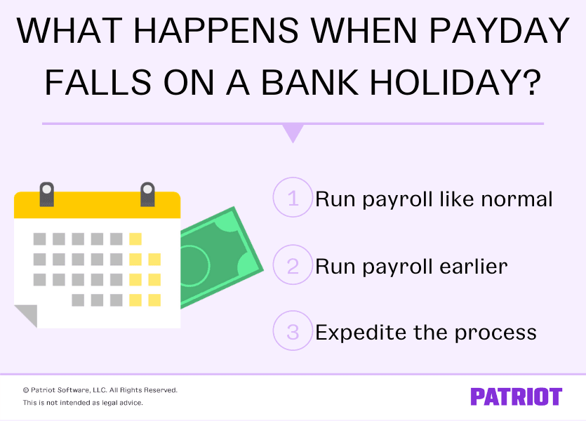 what happens when payday falls on a bank holiday? employers' 3 options