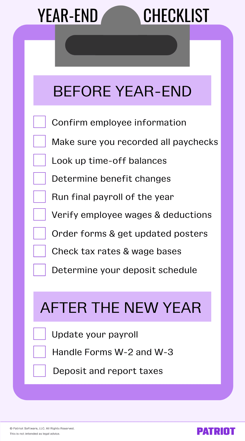 year-end payroll checklist listing all the tasks described in article